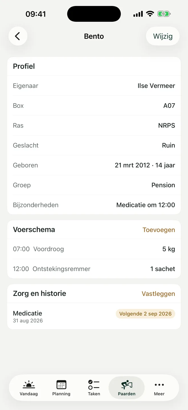 Het dossier van een paard met de zorg die eraan komt